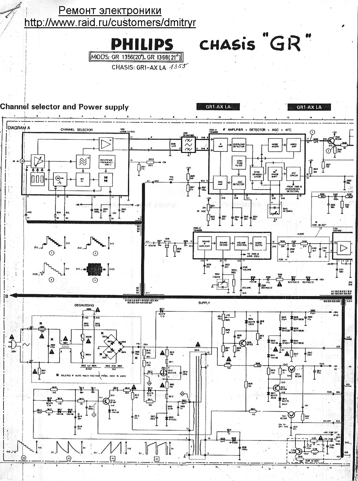 Philips GR1356, GR1366 Service Manual