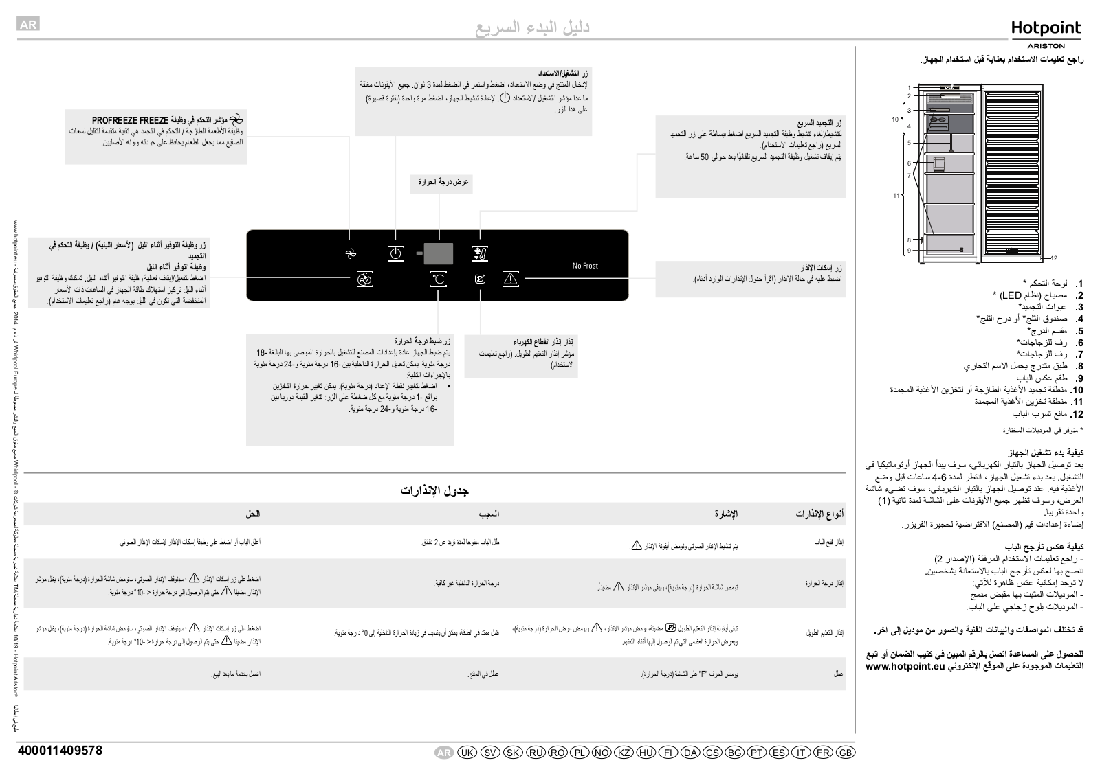 HOTPOINT/ARISTON UH8 F1C X Daily Reference Guide