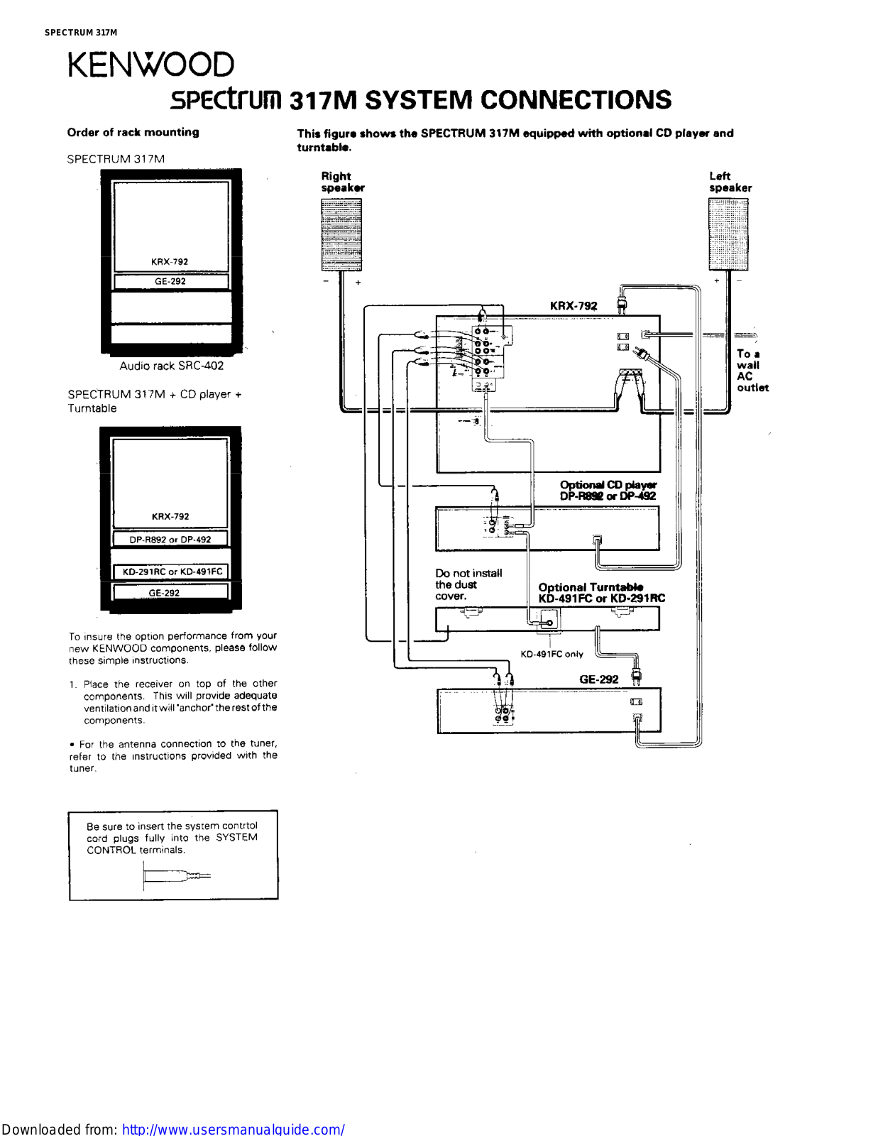 KENWOOD SPECTRUM317M, KRX-792, KD-491FC, KD-291RC, GE-292 User Manual