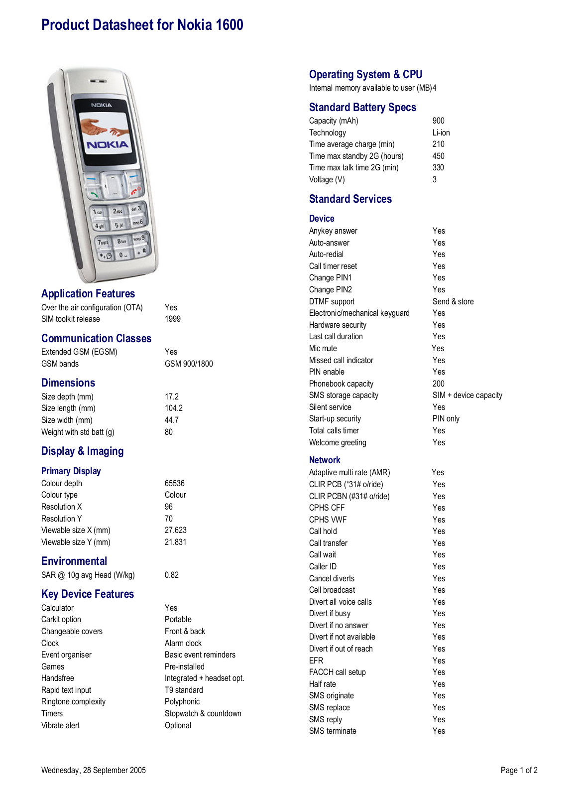 Nokia 1600 DATASHEET