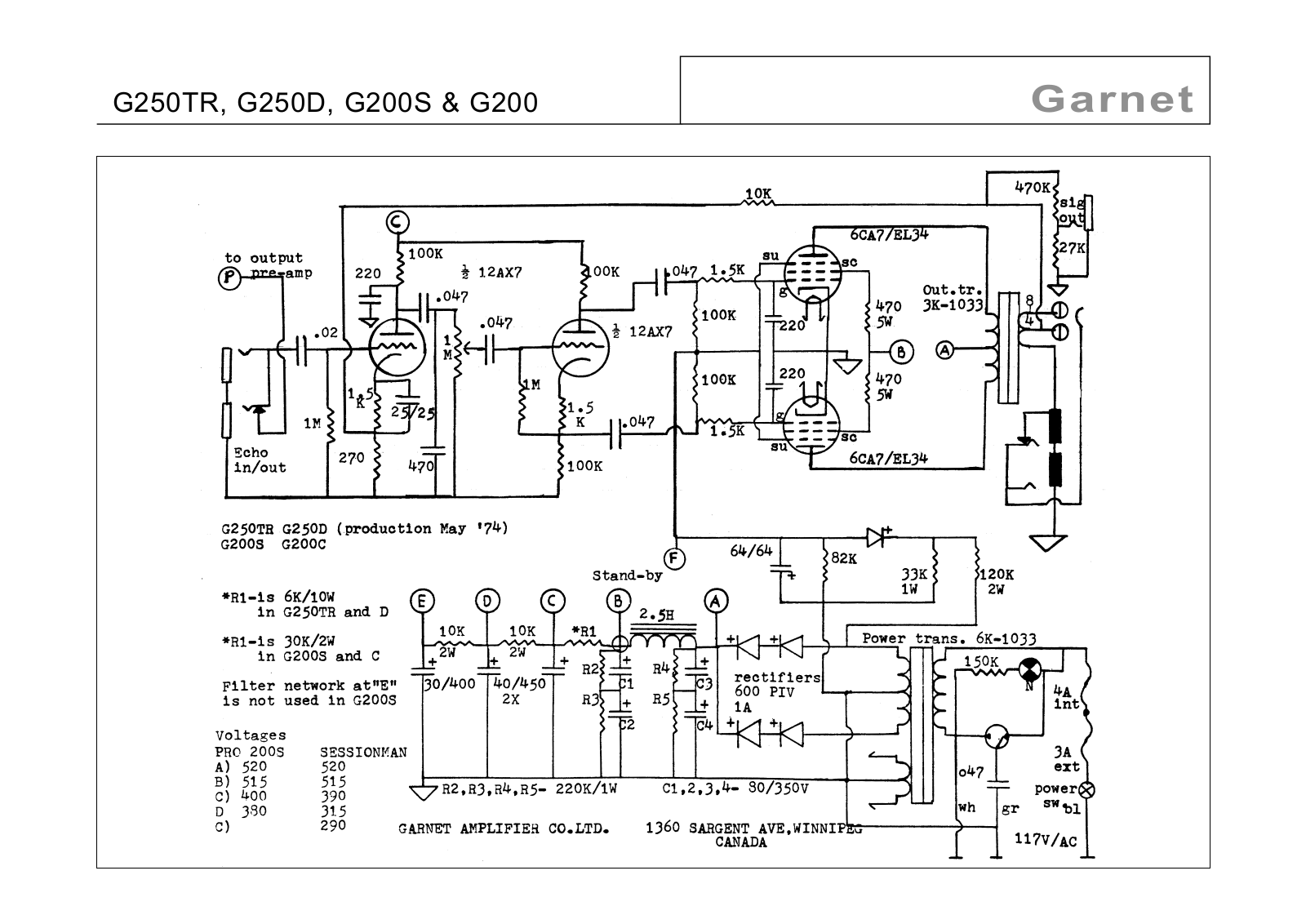 Garnet g250d, g250tr schematic