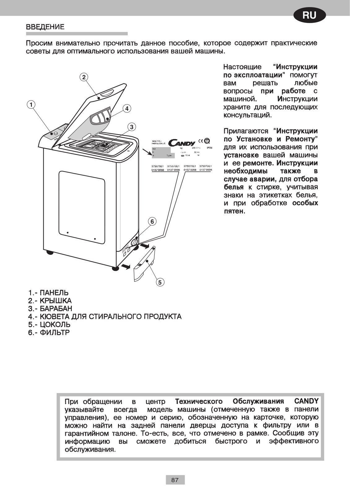 CANDY CTS 60 User Manual