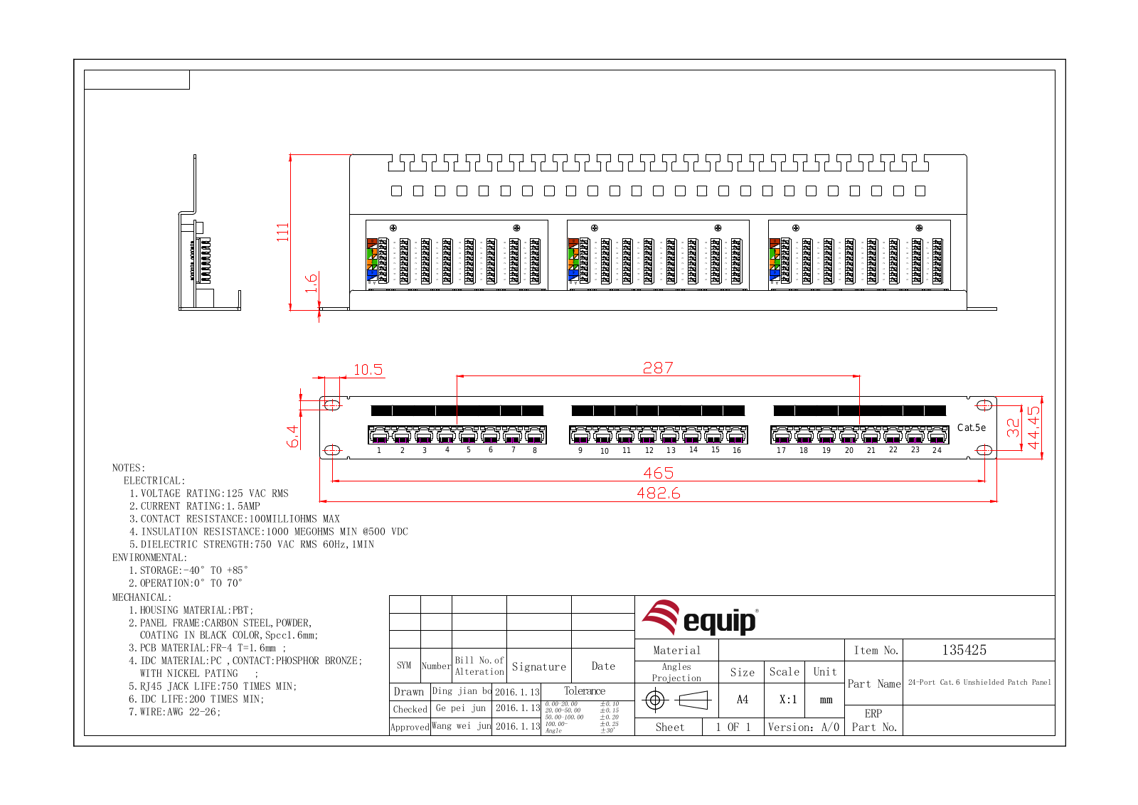 equip 135425 User guide - ManualMachine.com