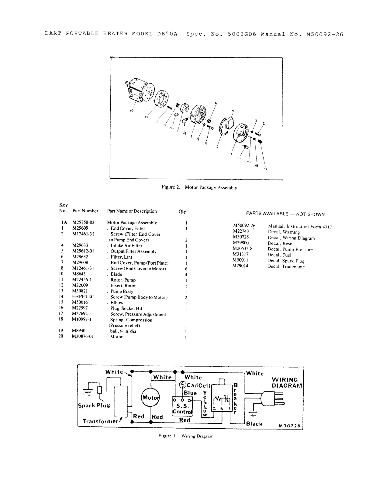 Desa Tech DB50A Owner's Manual