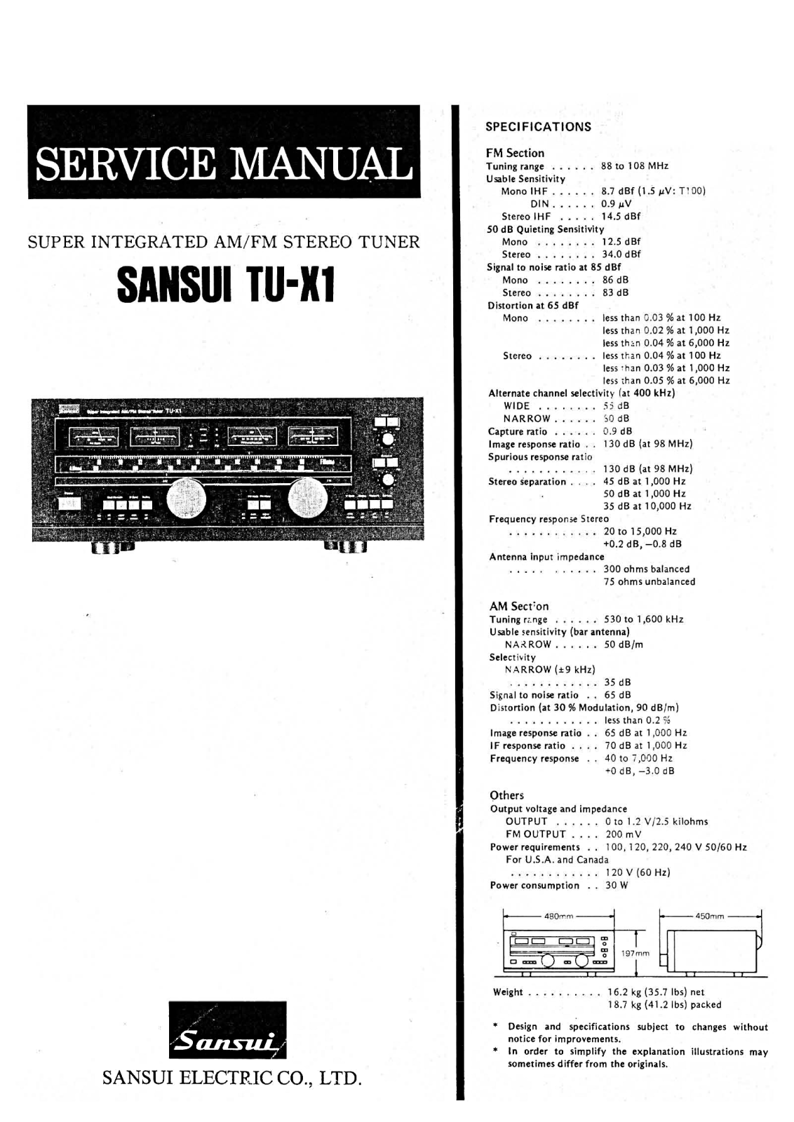 Sansui TU-X1 Service Manual
