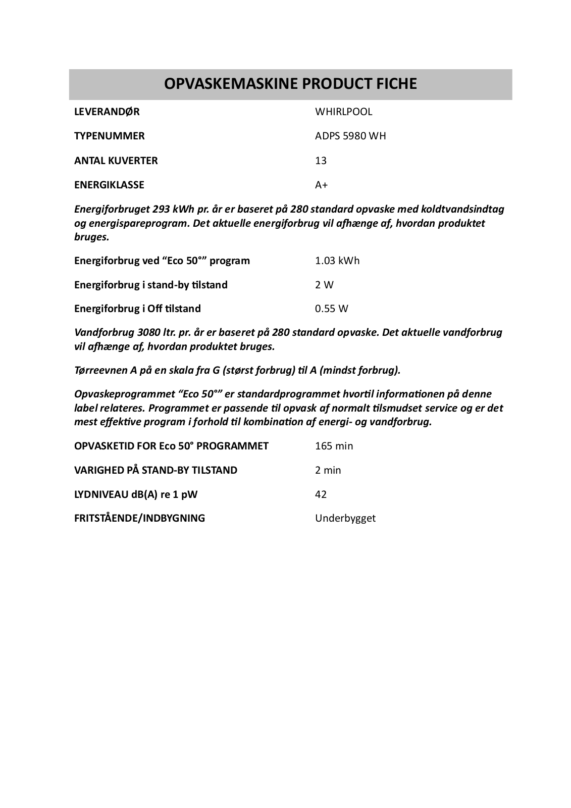 Whirlpool ADPS 5980 WH PROGRAM CHART