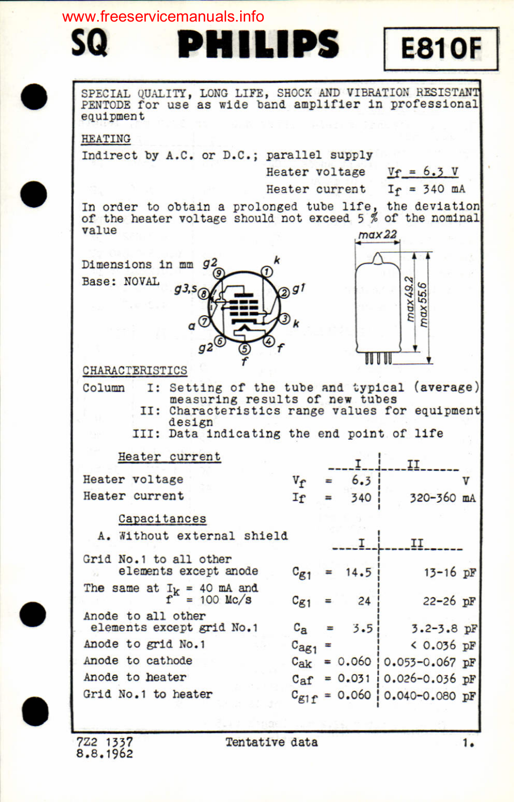 Philips e810f DATASHEETS