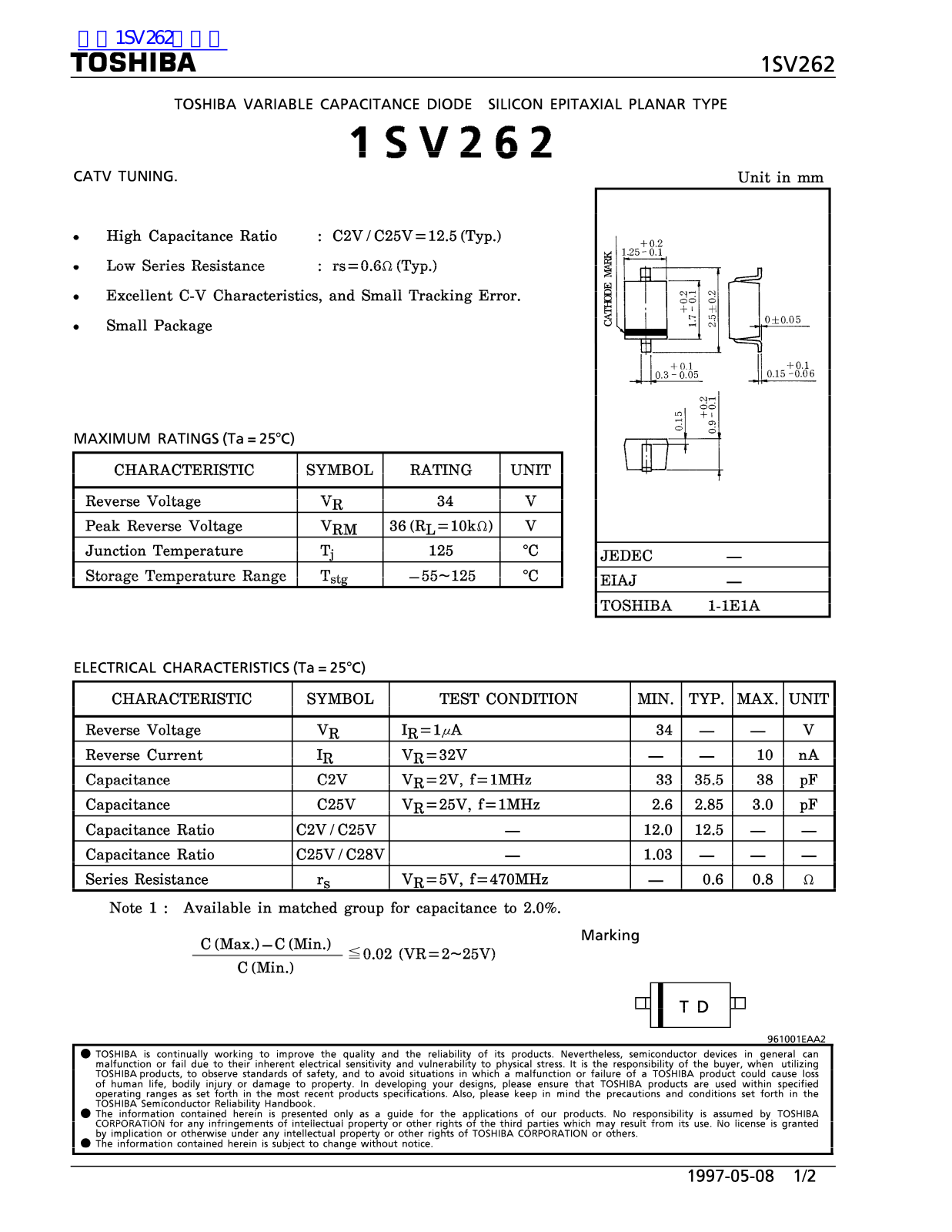 TOSHIBA 1SV262 Technical data