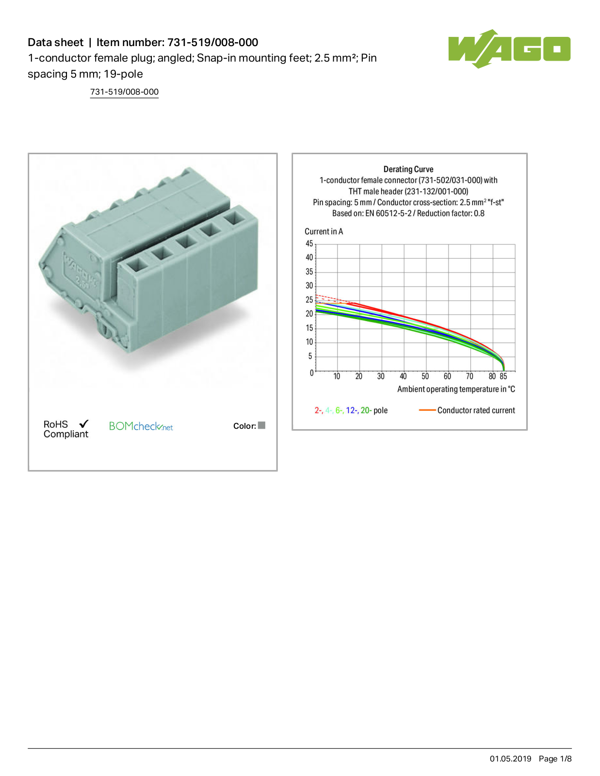 Wago 731-519/008-000 Data Sheet