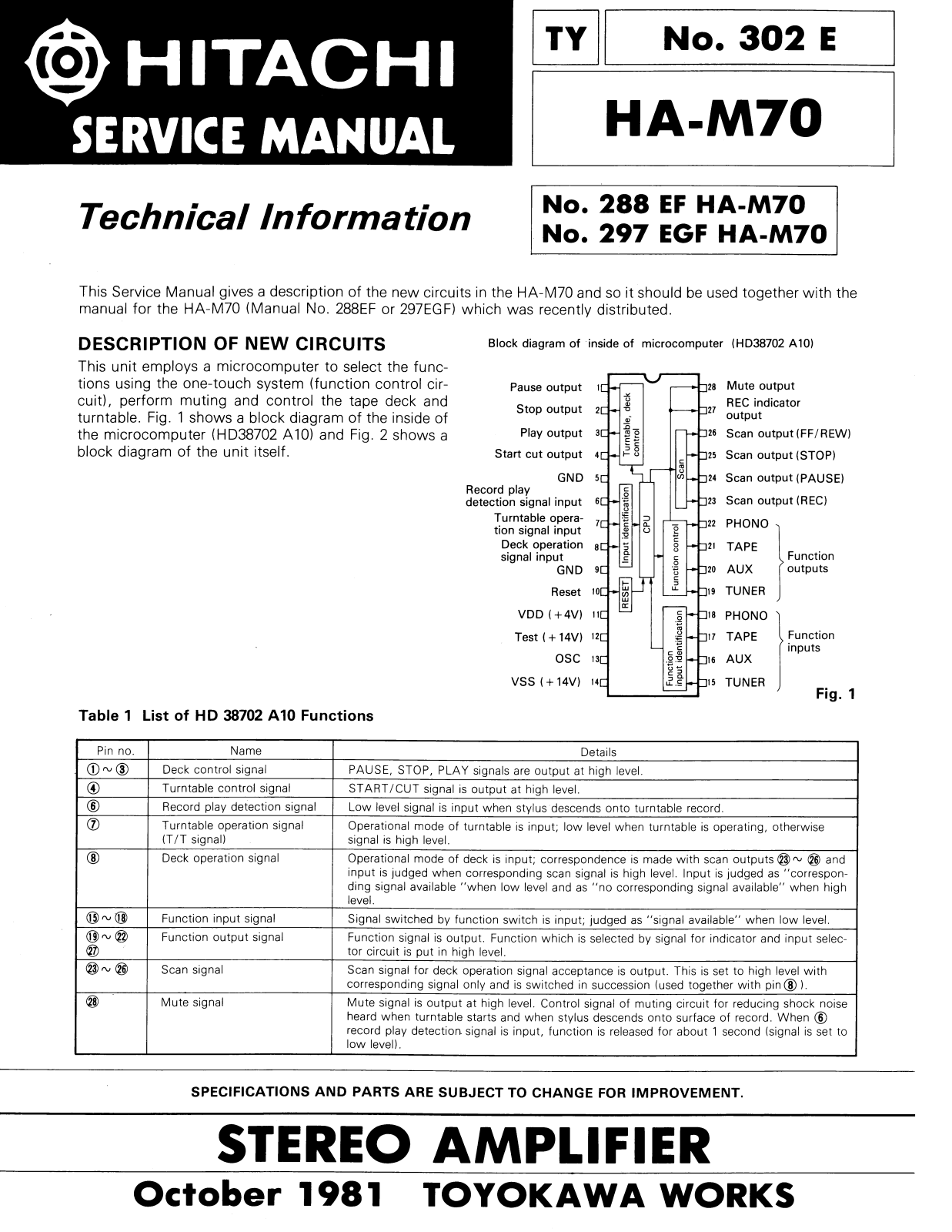 Hitachi HA-M70 Technical Information