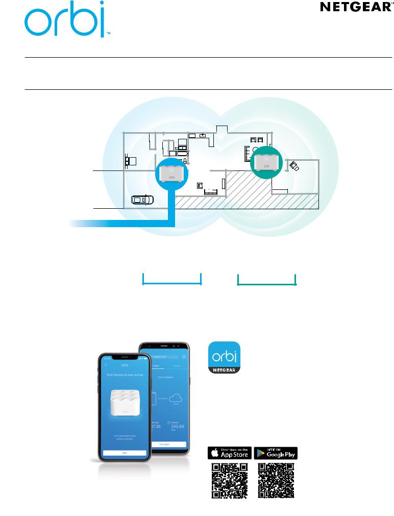 Netgear RBS10, RBK15 Data Sheet