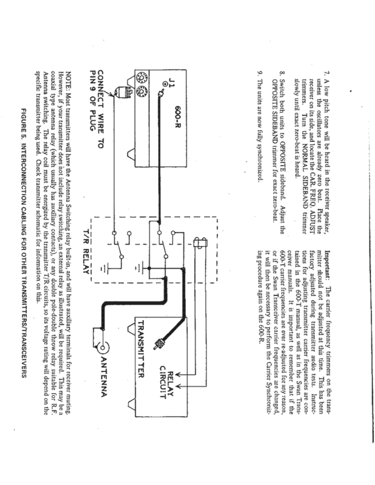 Swan 600-R User Manual (PAGE 16)