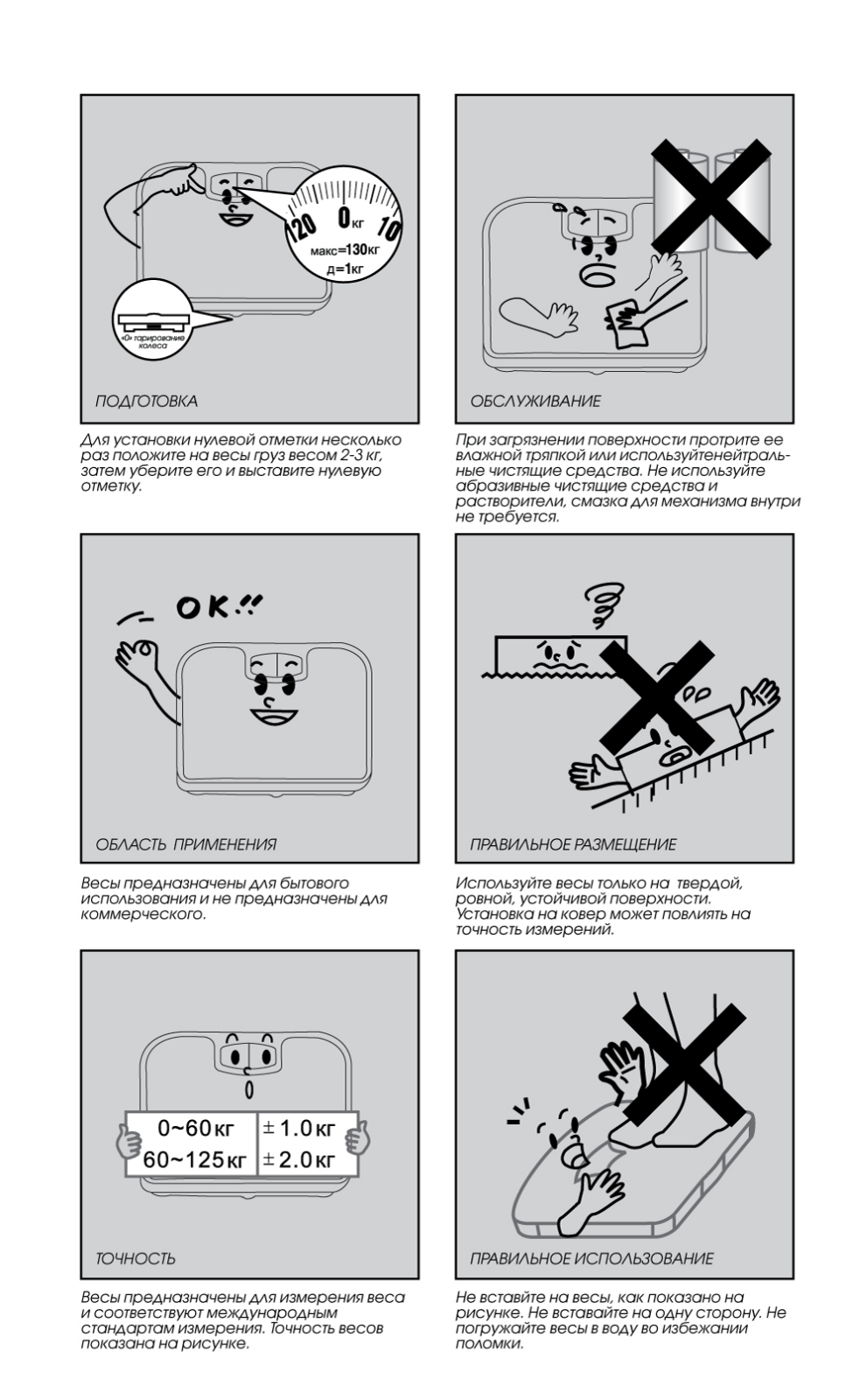 Endever Aurora-531 User Manual