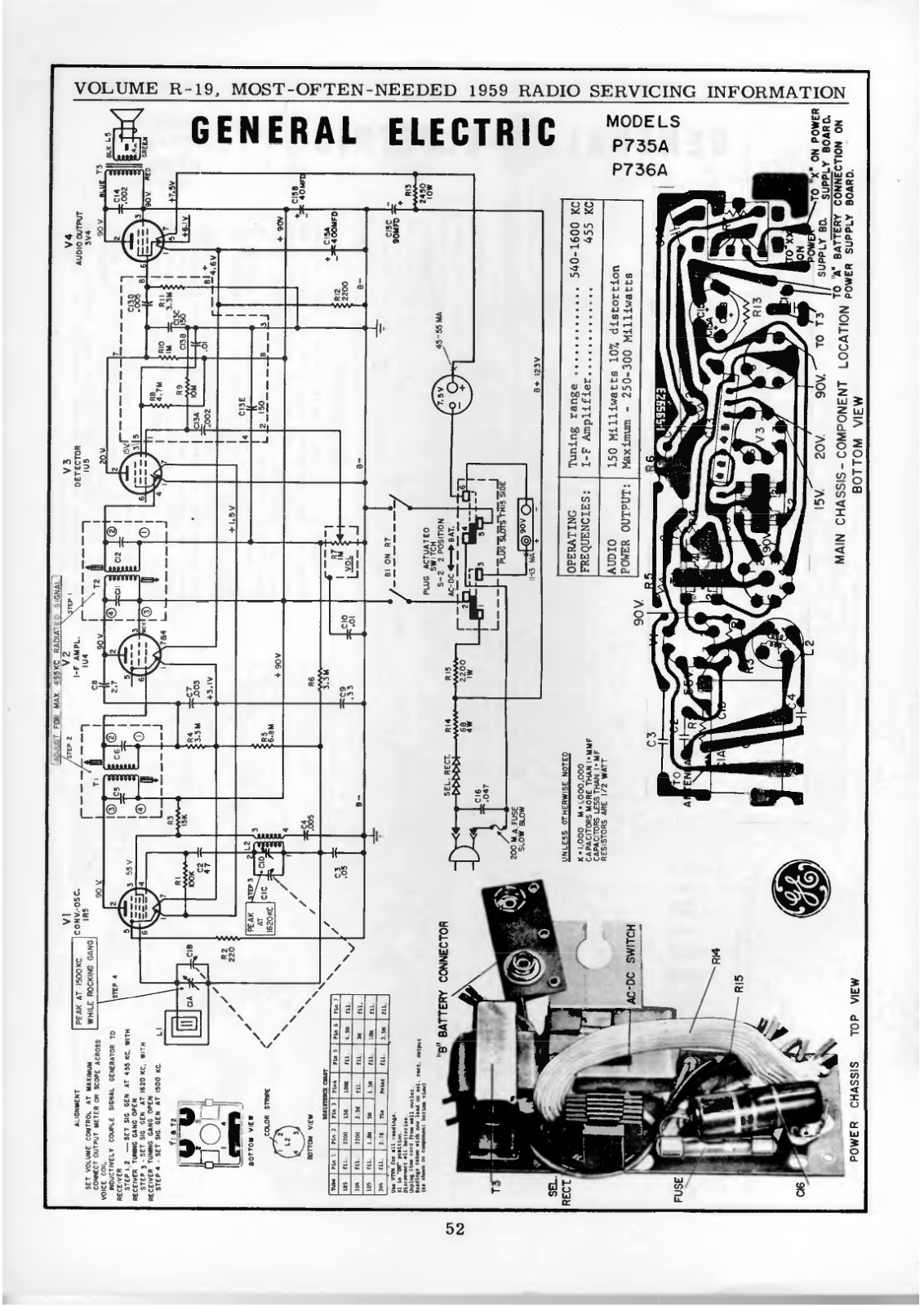 General P735B, P736B Schematic