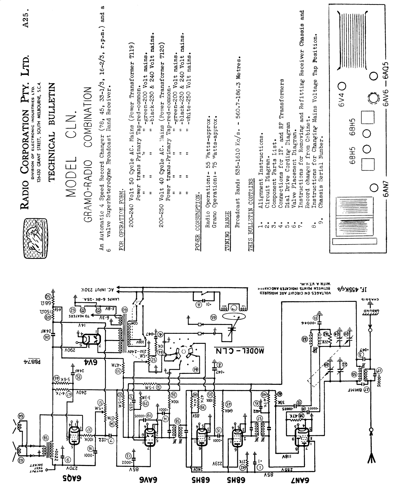 Astor CLN Diagram - ManualMachine.com