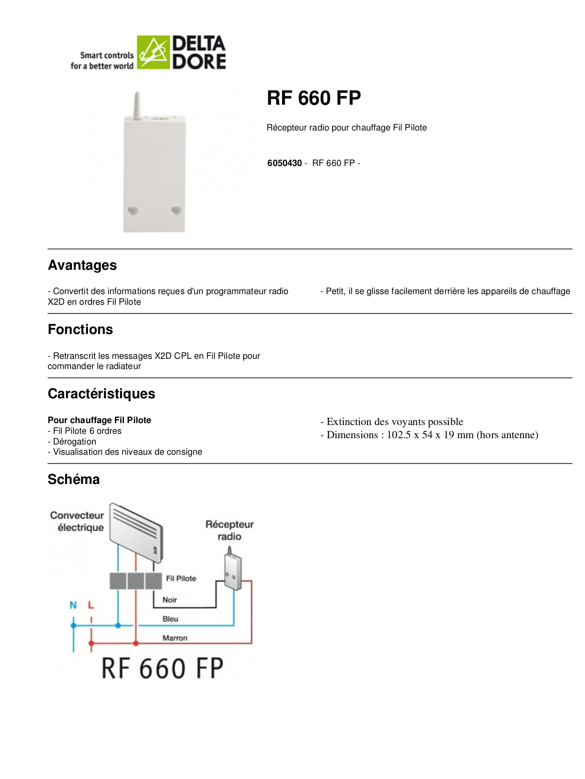 DELTA DORE RF 660 FP User Manual - ManualMachine.com