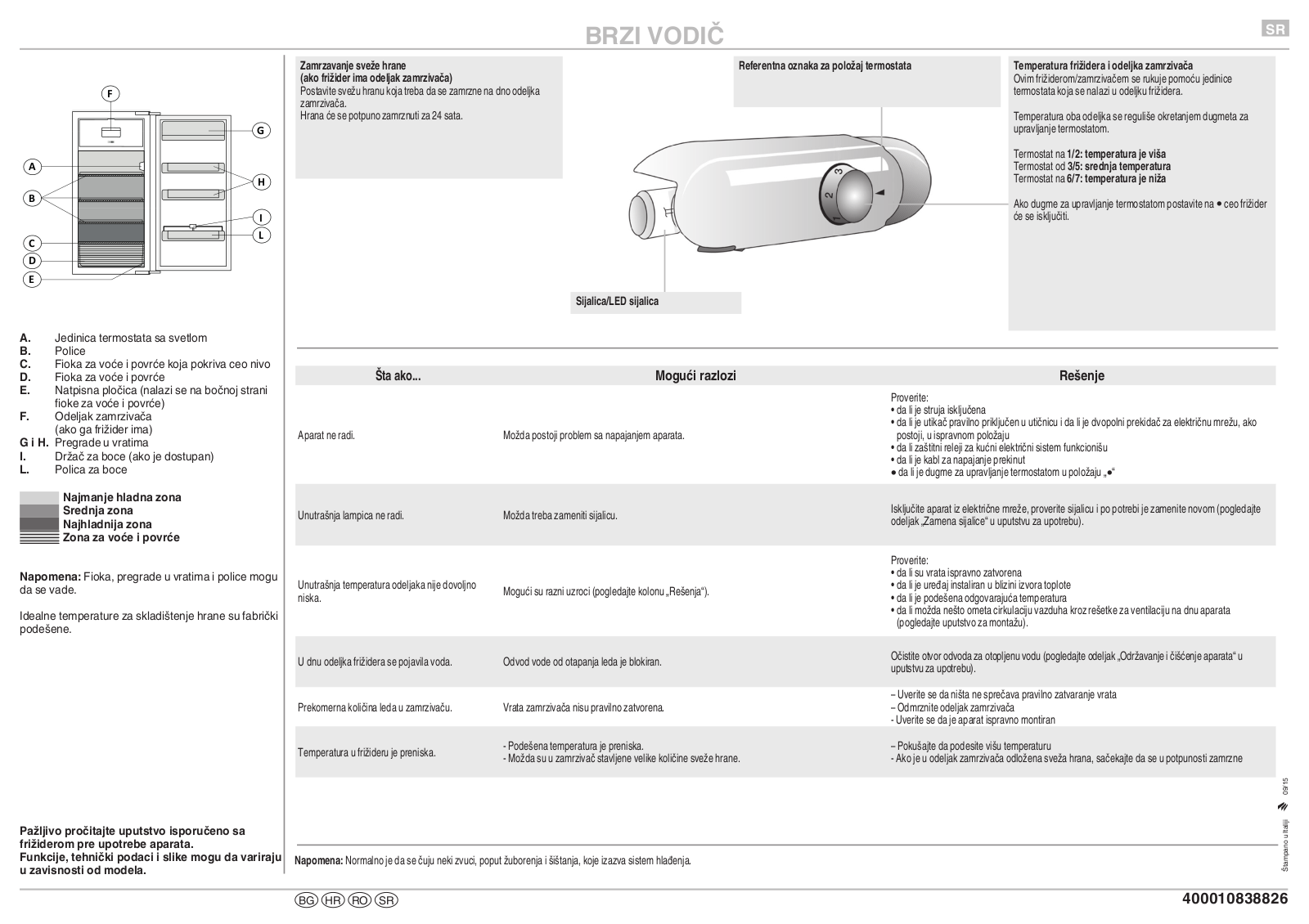 HOTPOINT/ARISTON S 12 A1 D/HA Quick reference guide