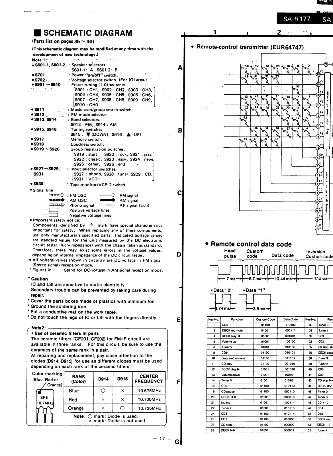 Technics SAR-177 Schematic