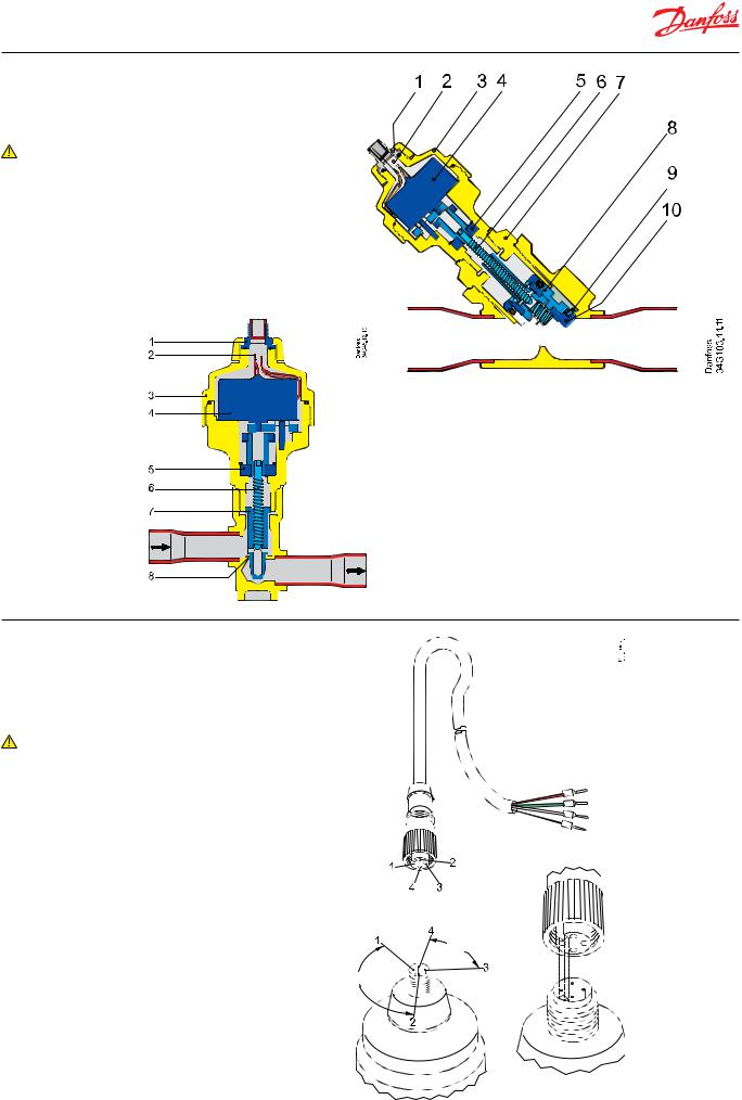 Danfoss KVS, KVS 15, KVS 42 Data sheet