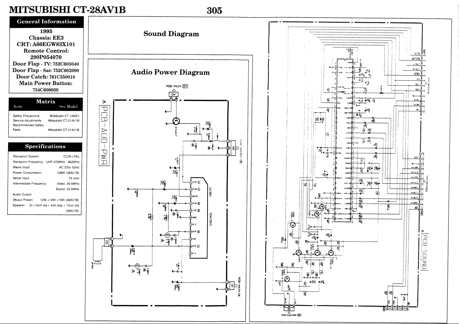 mitsubishi ct-28av1b Schematics