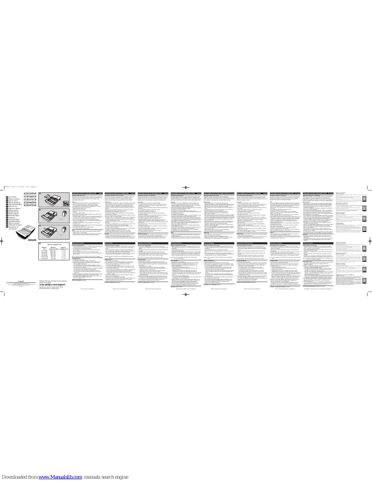 Philips SCB5360CB/05, SCB5360CB/12, SCB5350NB/05, SCB5375CB/12, SCB5350NB/12 User Manual - ManualMachine.com