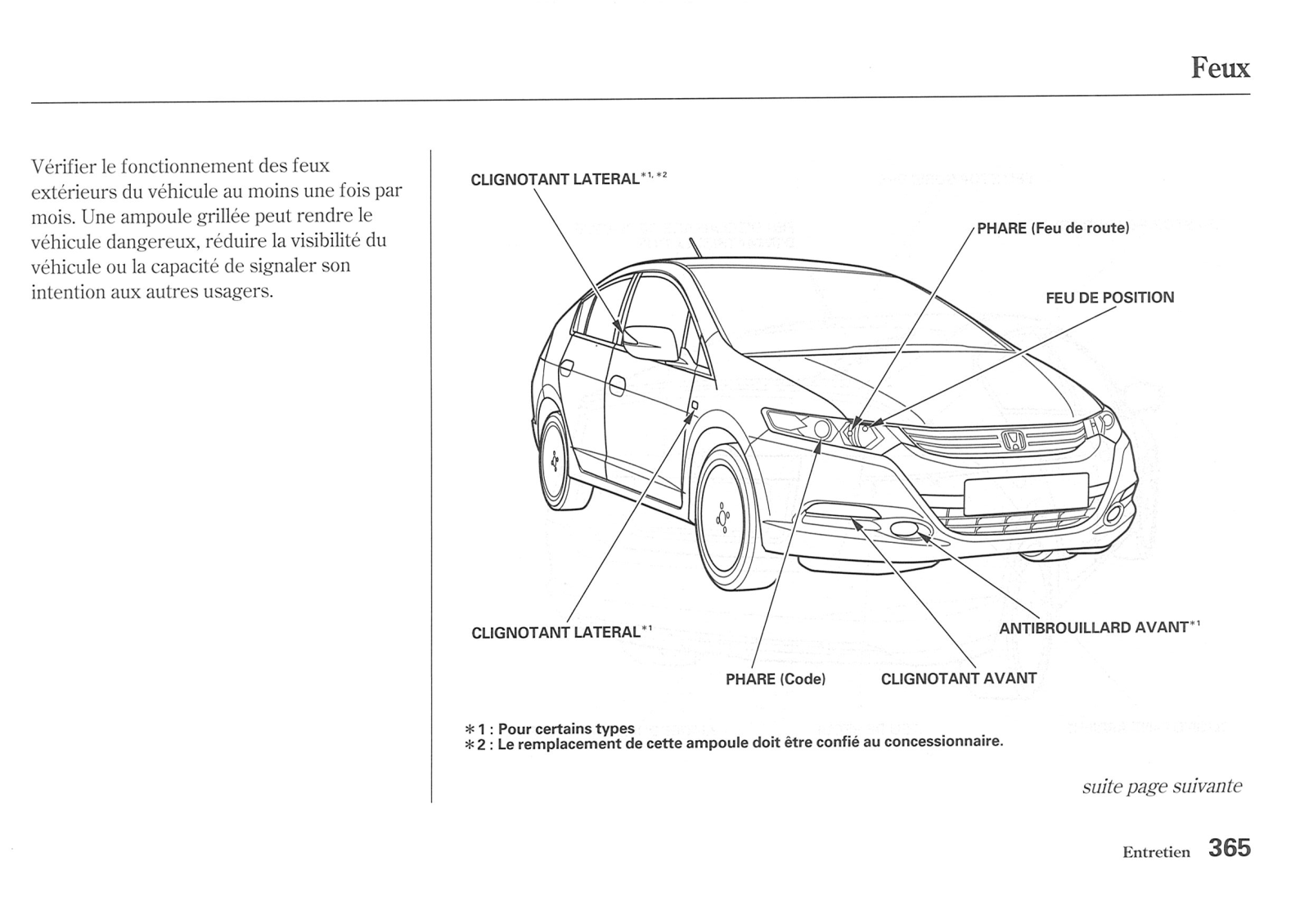 HONDA Insight User Manual