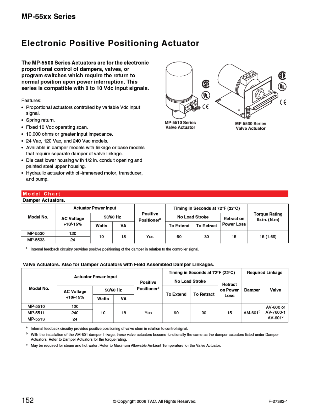 Schneider Electric MP-5513 Catalog Page