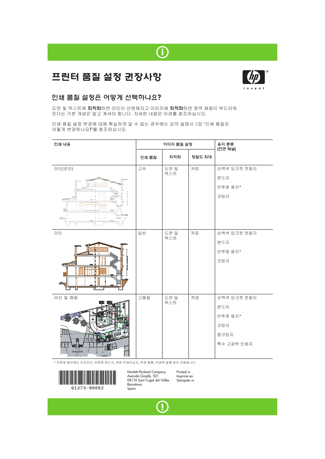 Hp DESIGNJET 4000 User Manual