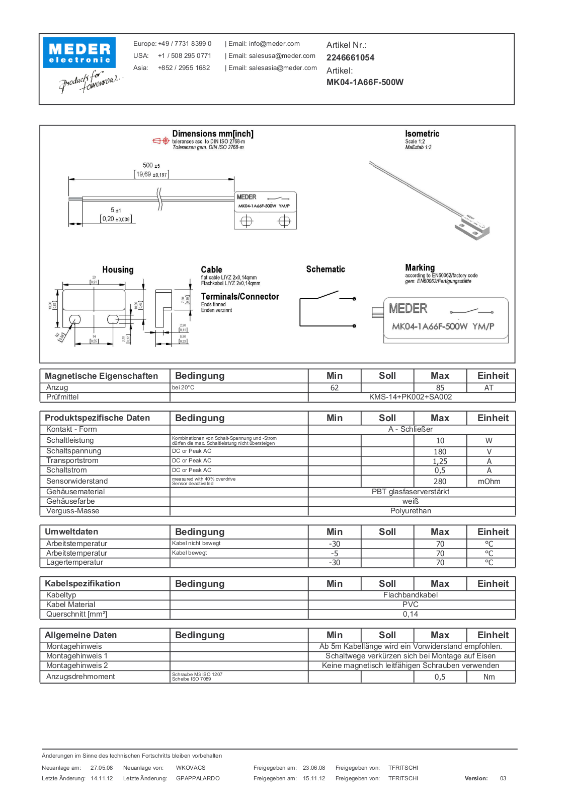 MEDER MK 466A Datasheet - ManualMachine.com