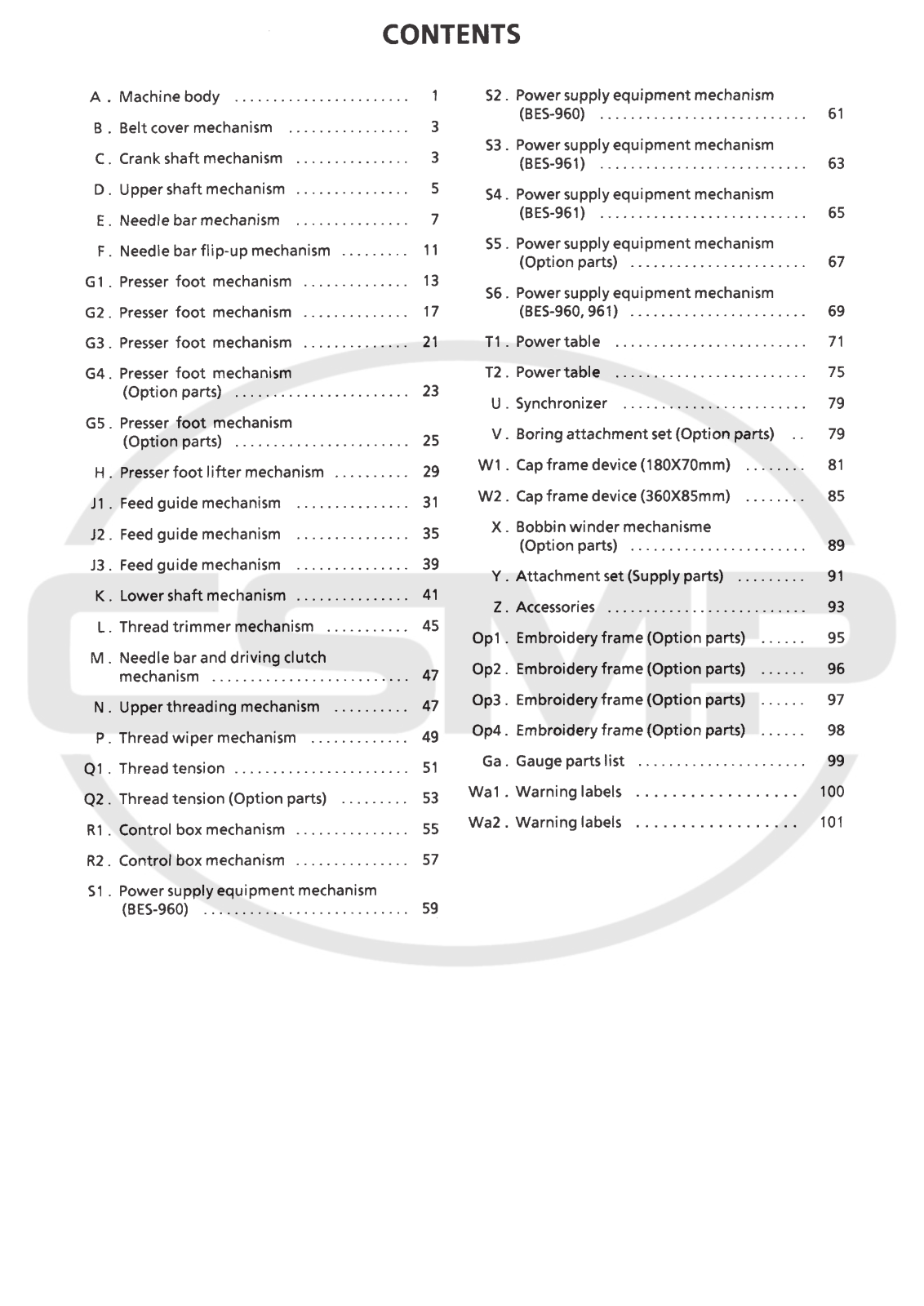 Brother BES 1260BC Parts Book