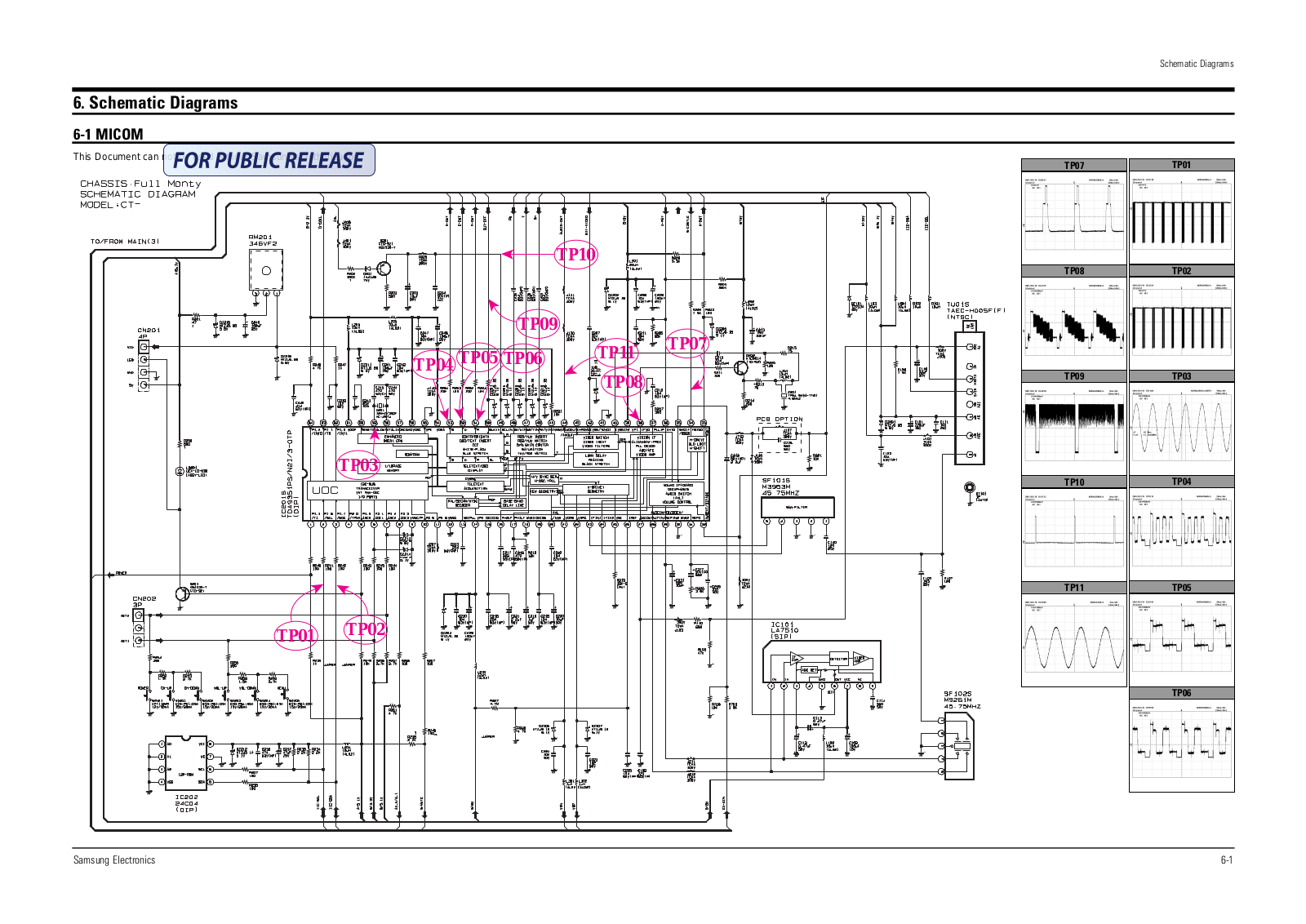 SAMSUNG CL17K10MJ Diagram