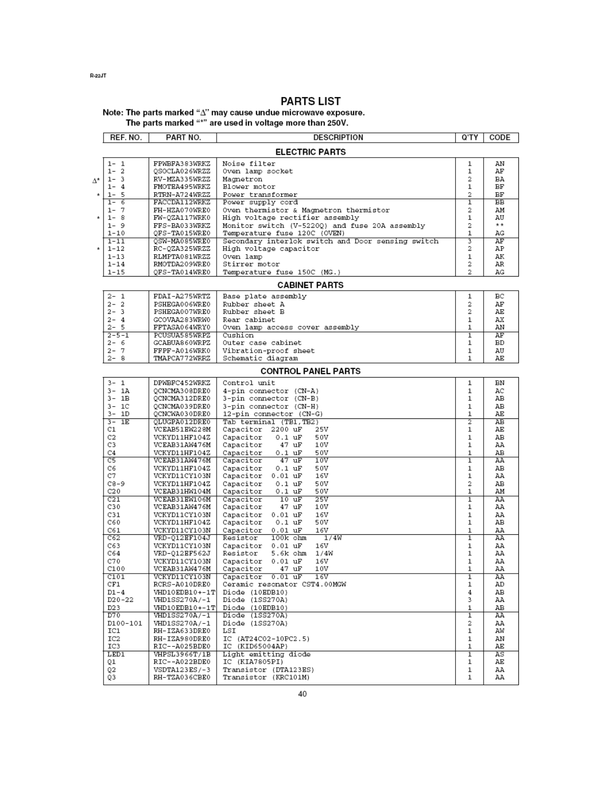 Sharp R-22JTF Parts List