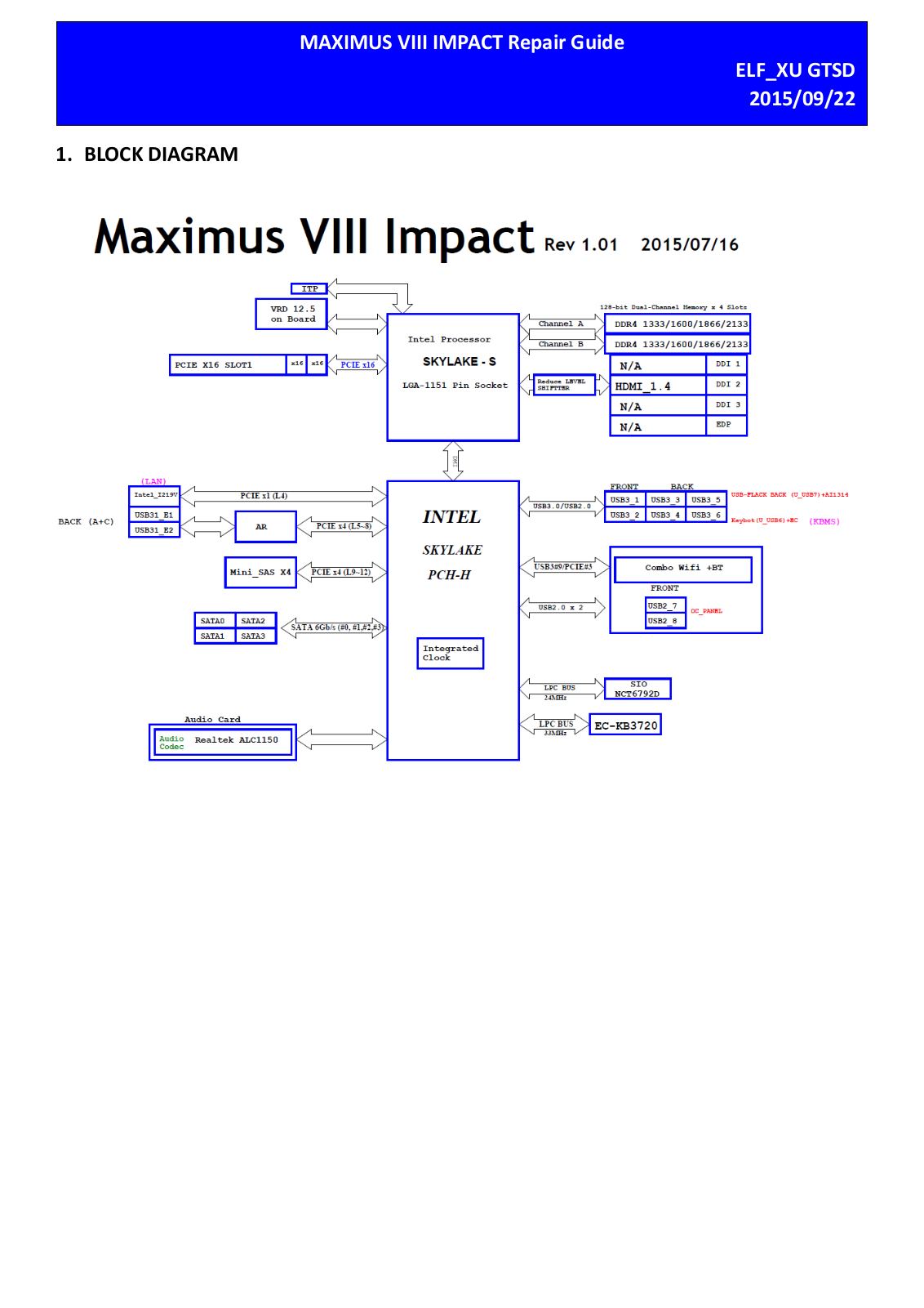 Asus Maximus VIII Impact Repair Guide