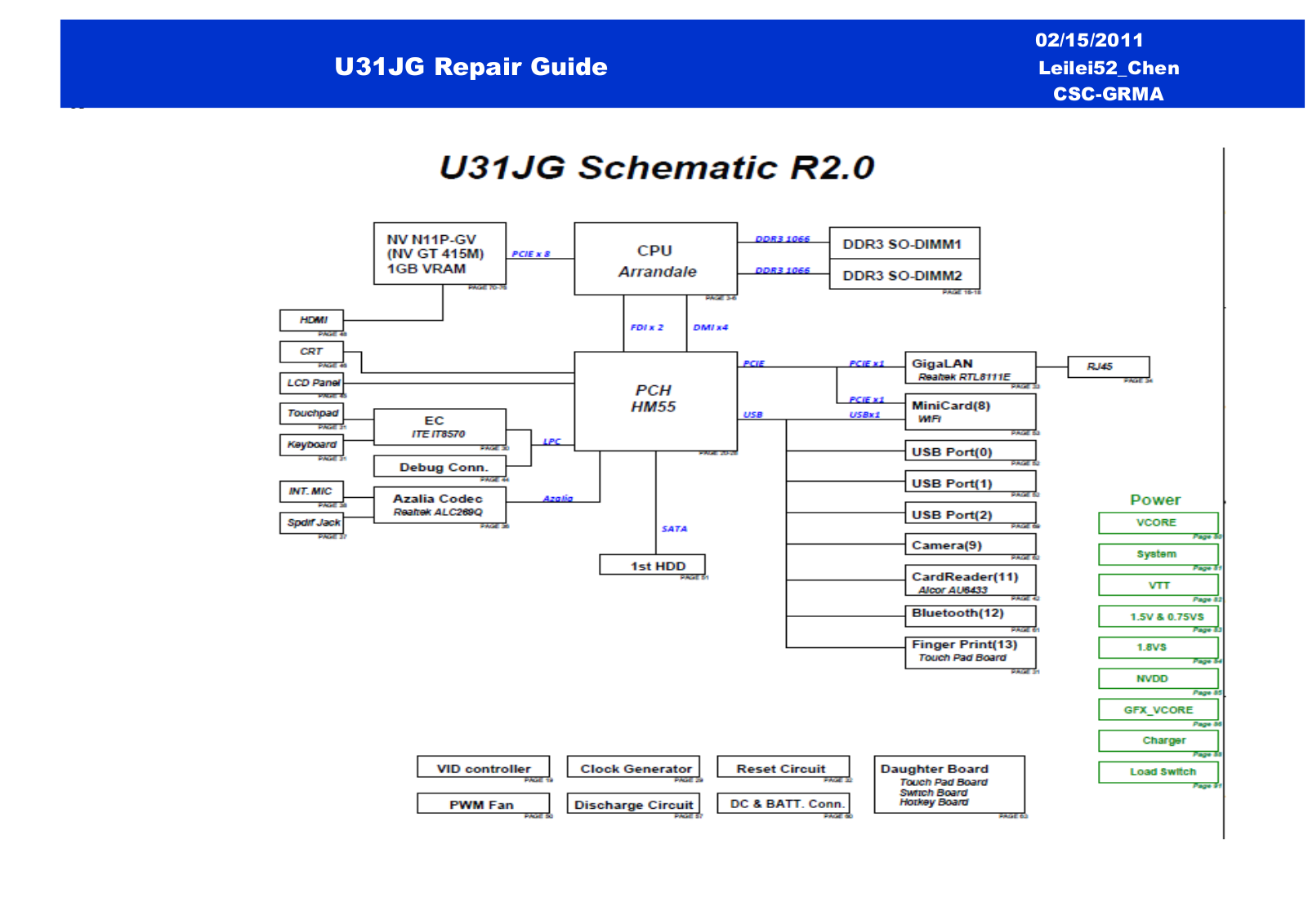 Asus U31JG Schematics