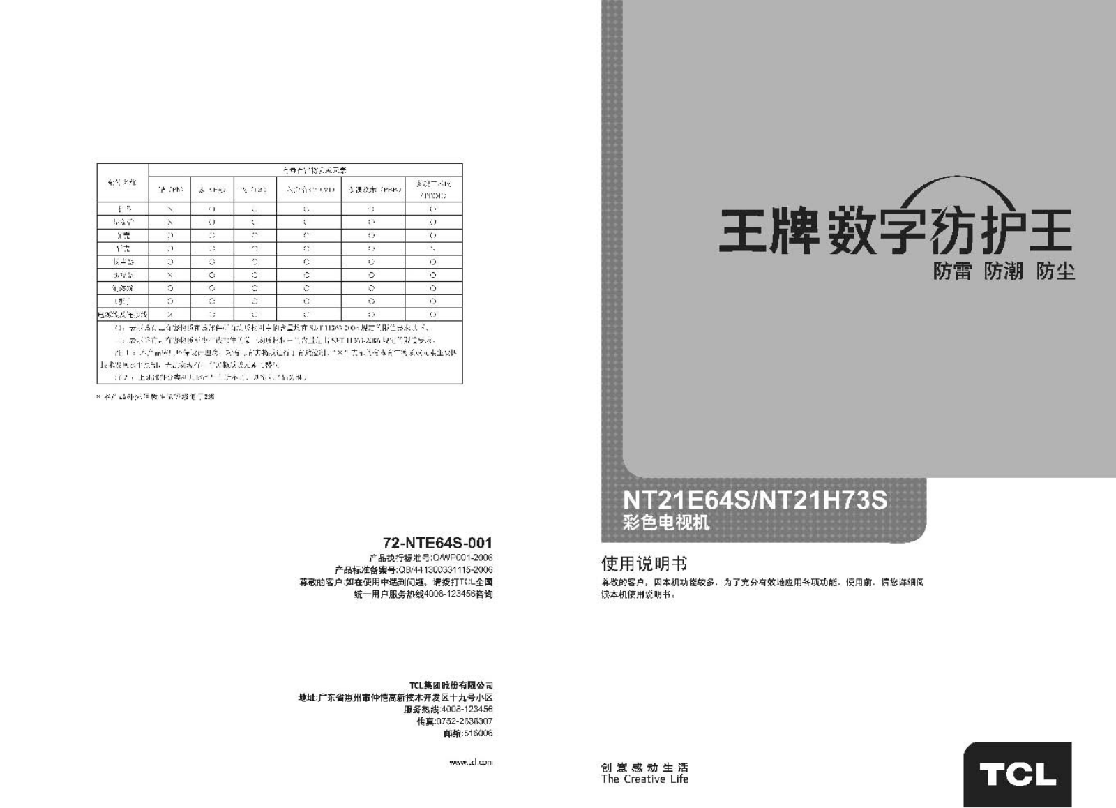 TCL NT21H73S User Manual