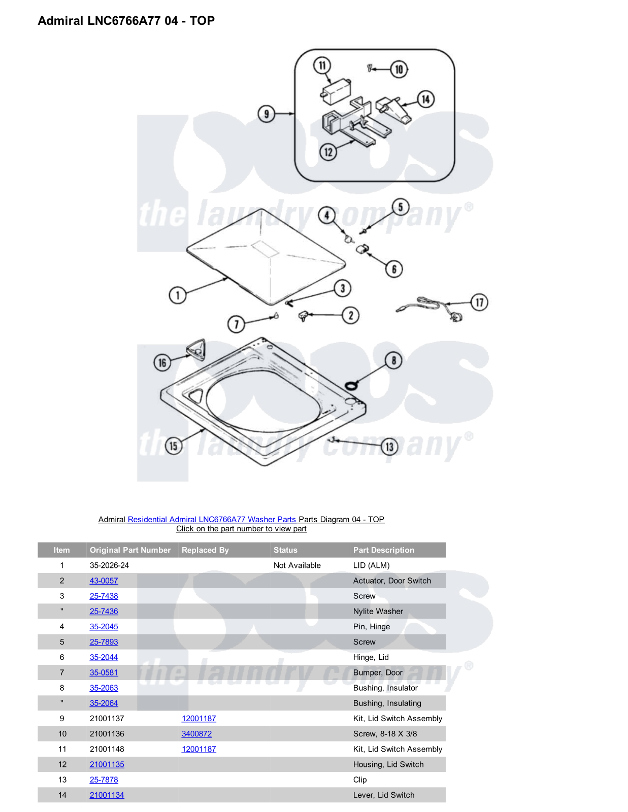 Admiral LNC6766A77 Parts Diagram