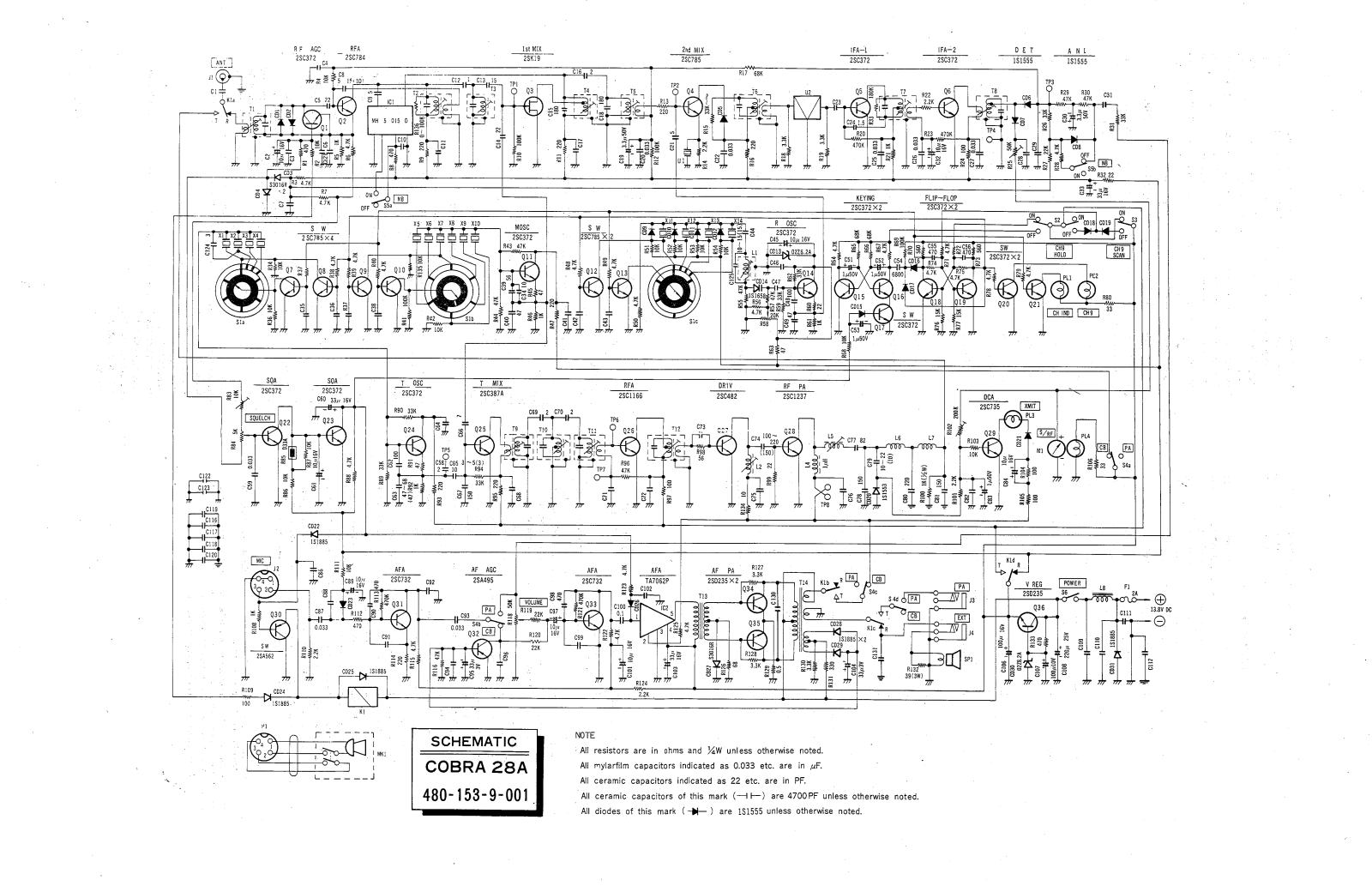 Cobra 28A User Manual