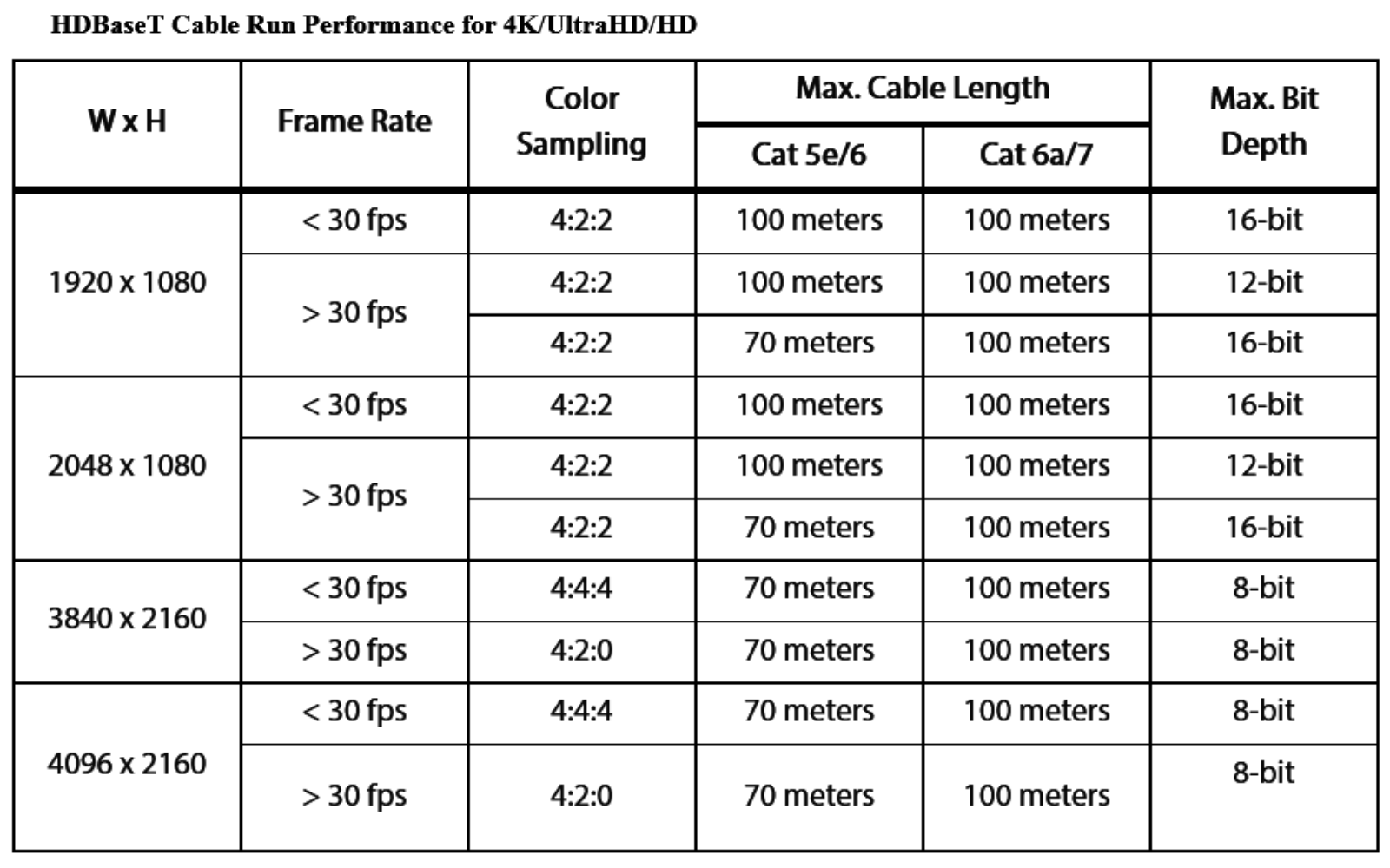 AJA ROVORX-HDMI User Manual