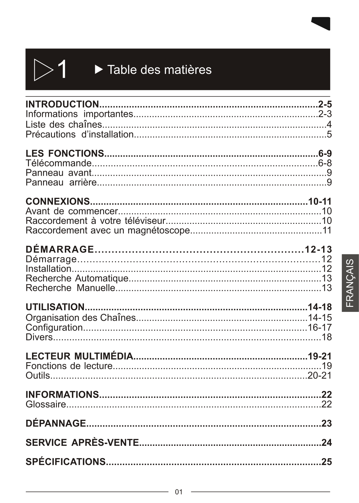 PEEKTON Pk1655 User Manual