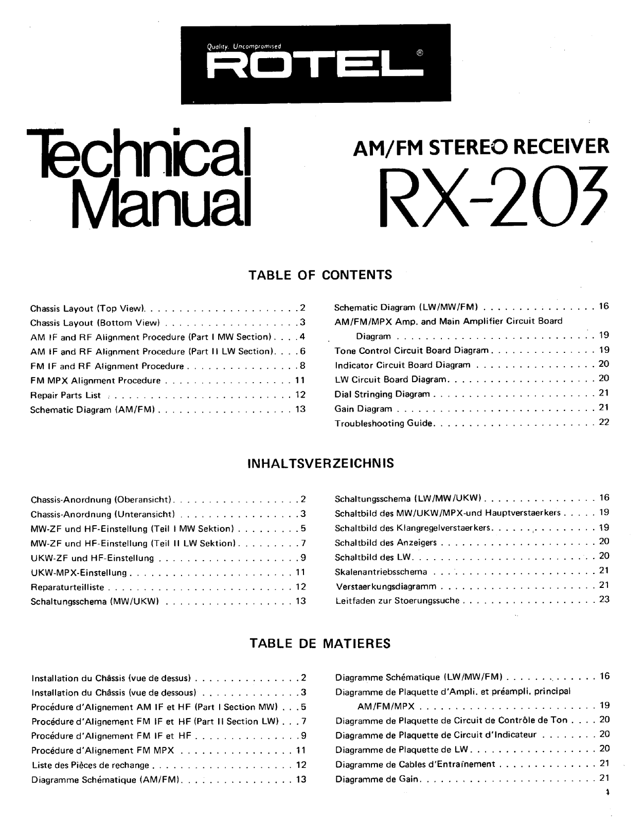 Rotel RX-203 Service manual