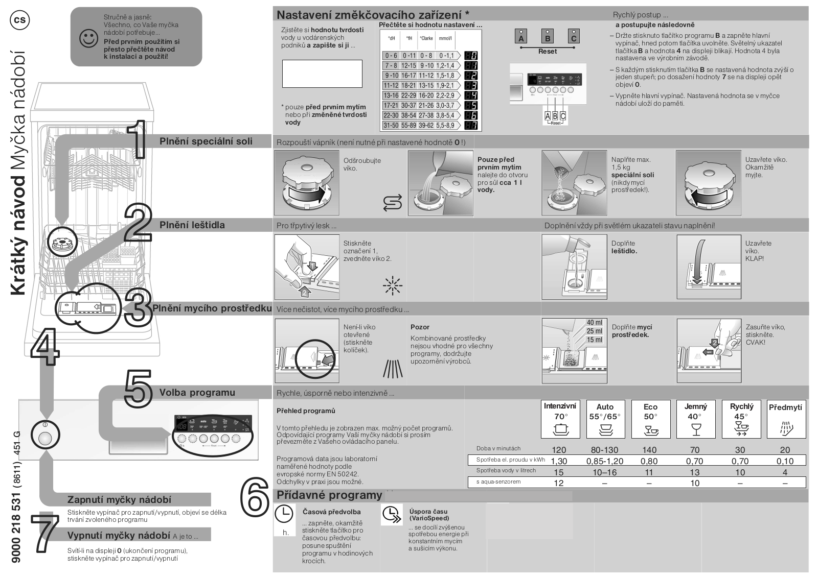 Bosch SRS46T18EU, SRS46T48EU User Manual