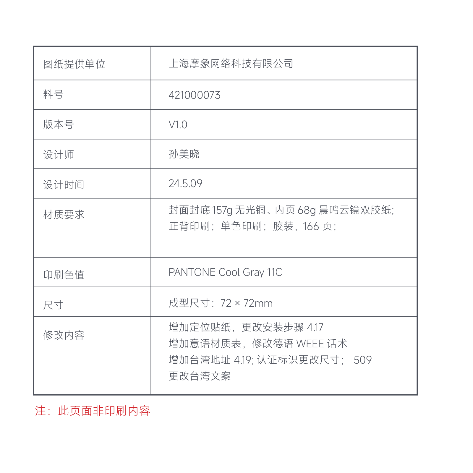 Xiaomi Smart C301 User guide - ManualMachine.com