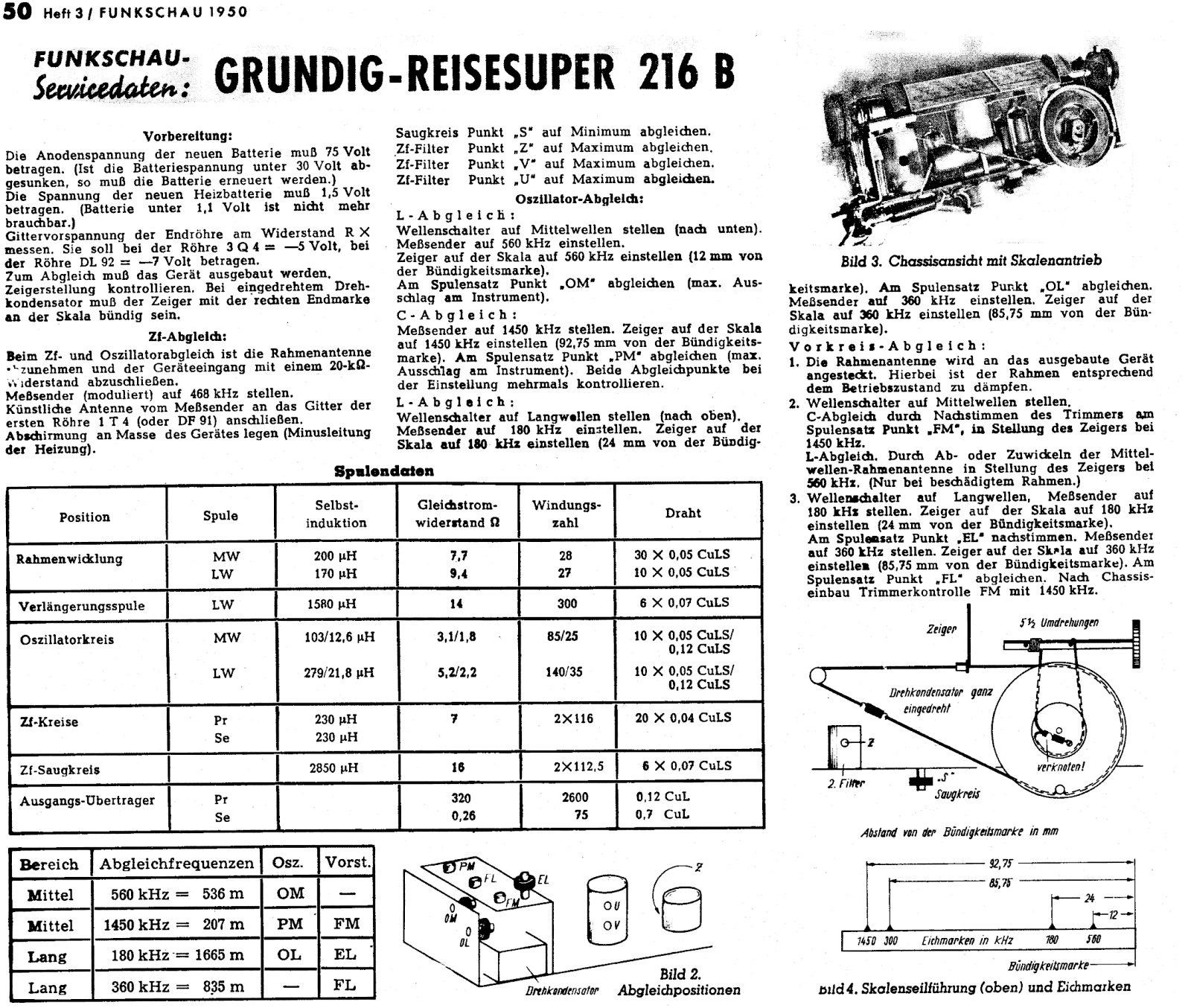 Grundig 216-B Service Manual