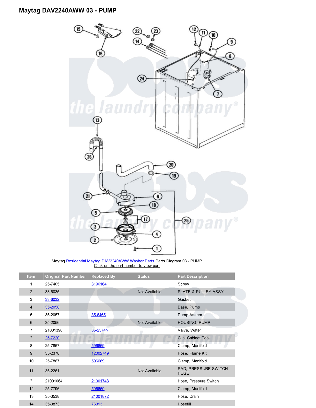 Maytag DAV2240AWW Parts Diagram