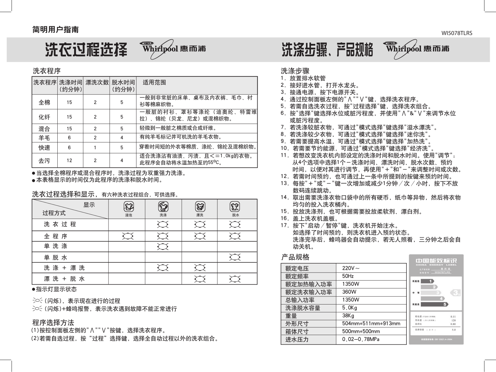 Whirlpool WI5078TLRS User Guide