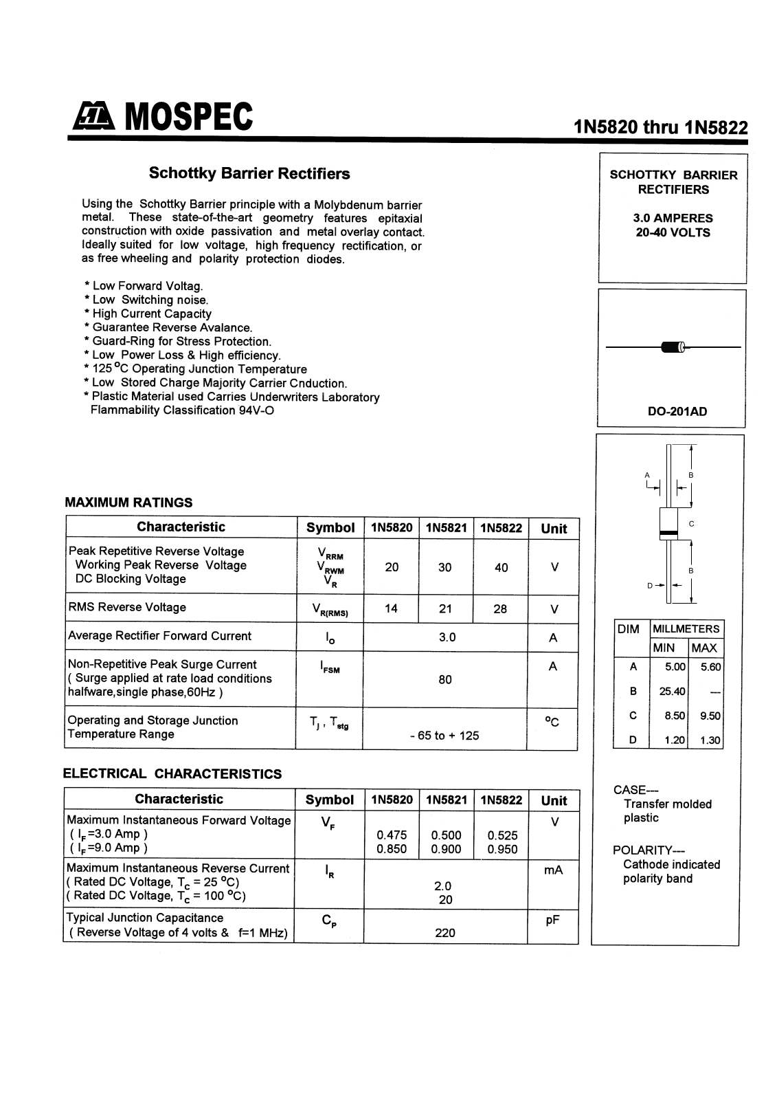 MOSPEC 1N5822, 1N5820, 1N5821 Datasheet