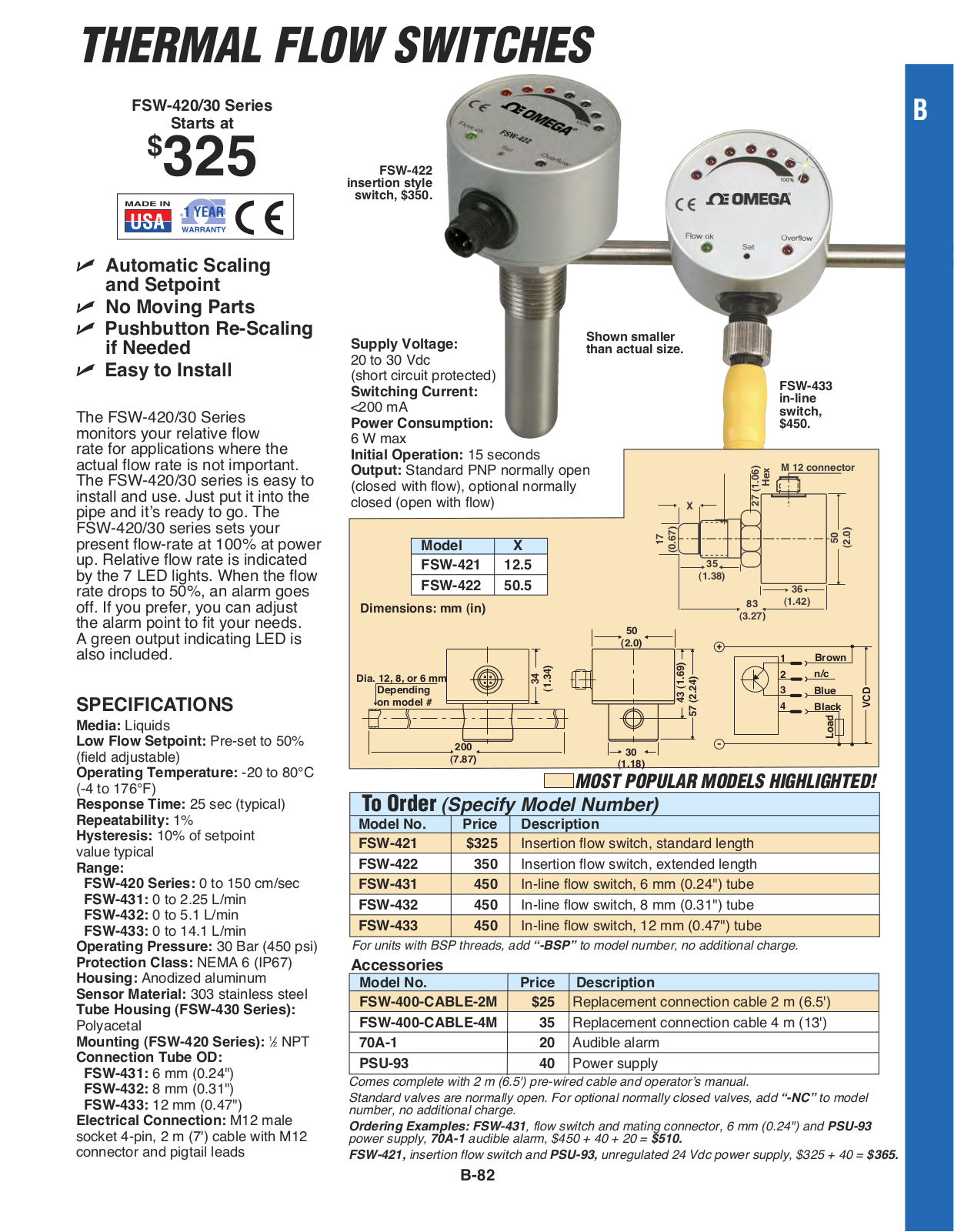 Omega Products FSW-421 User Manual