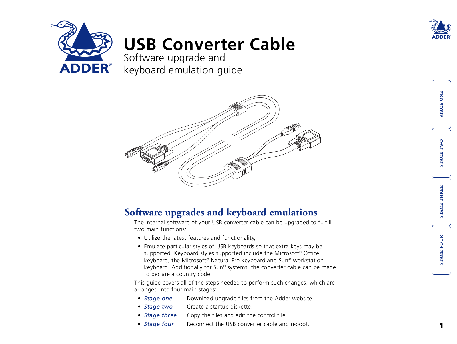 ADDER USB Converter Cable Software upgrade and keyboard emulation guide