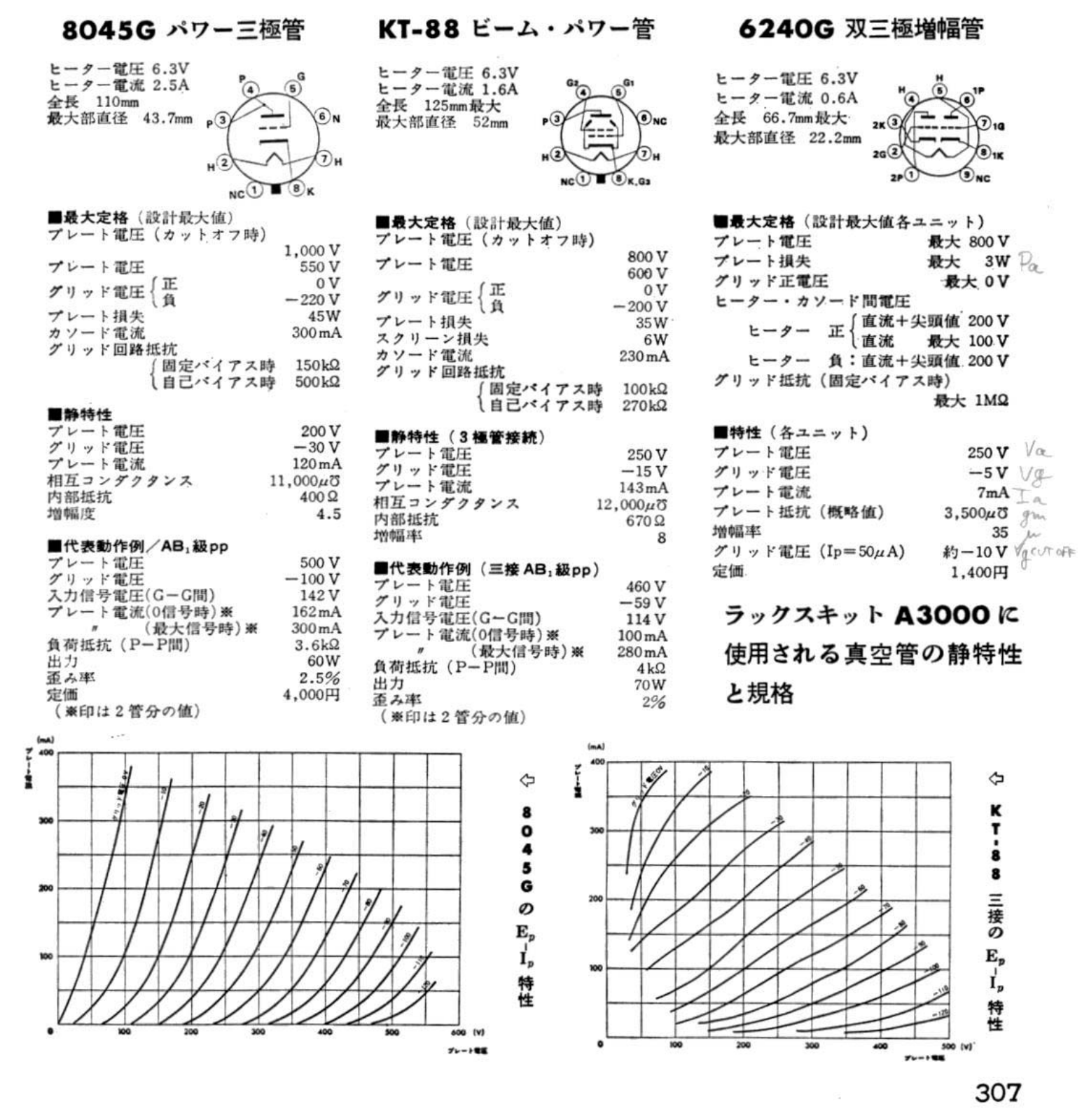 Luxman MB3045 Service Manual