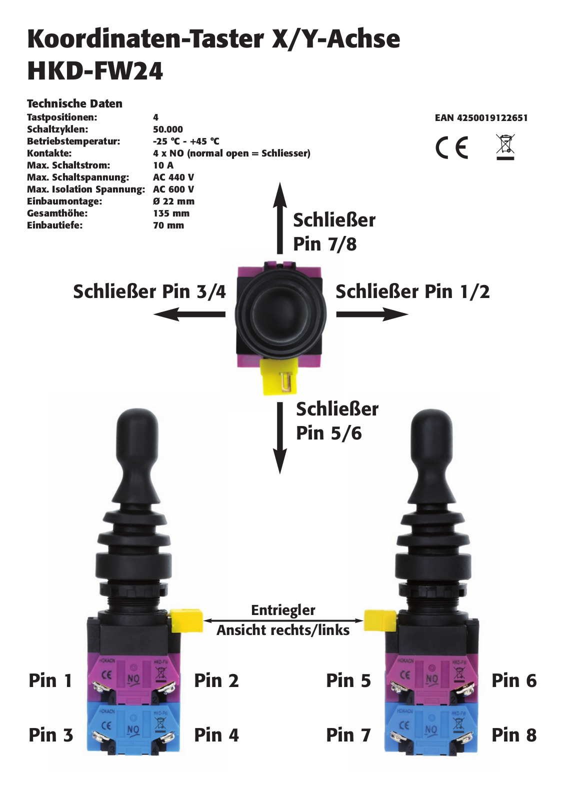 Datasheet KOOS XY Datasheet (FREI) - ManualMachine.com